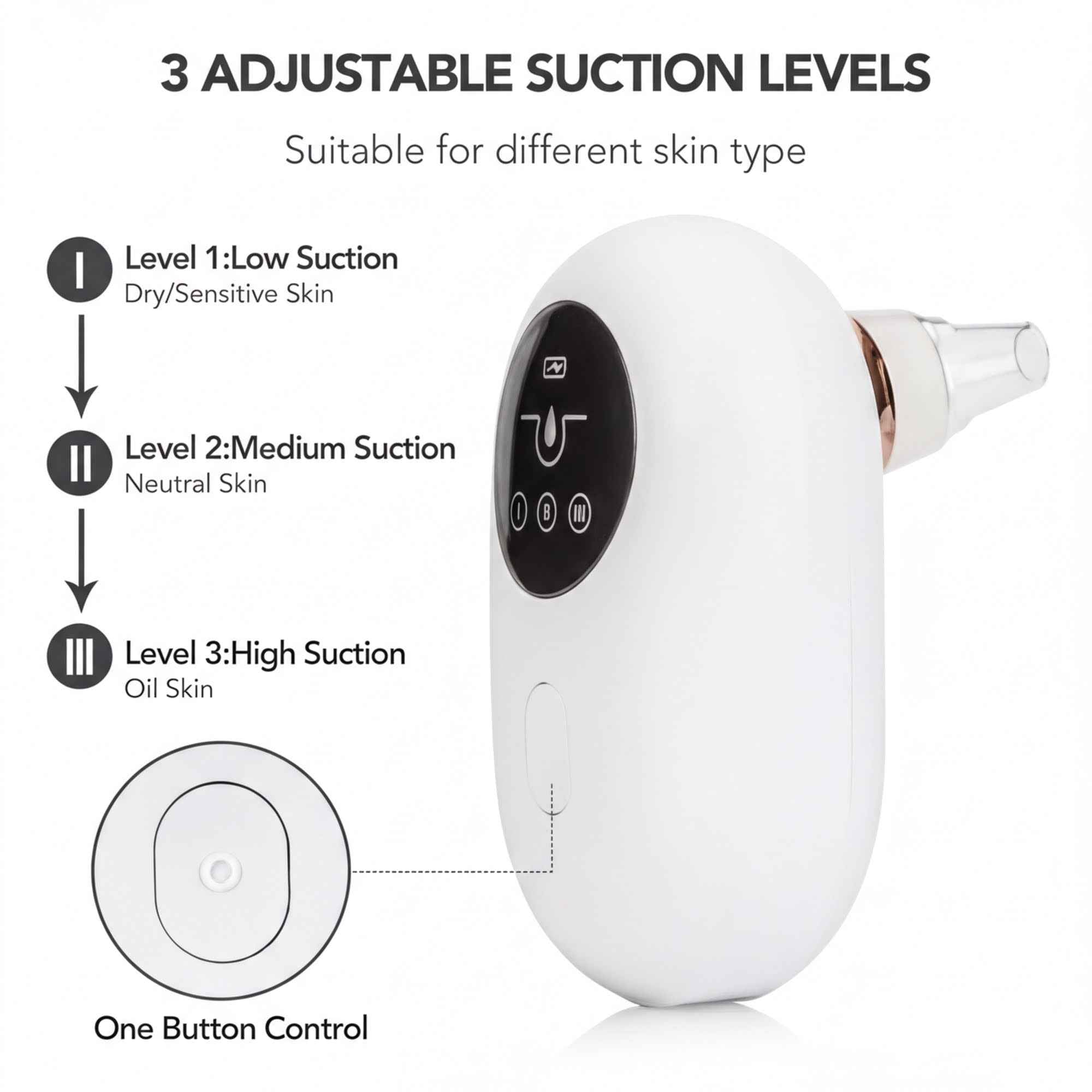 Blackhead Remover Vacuum – Portable Face Deep Pore Cleaner With USB Charging